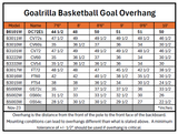 goalrilla basketball dc in ground hoop overhang
