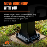 Ultimate Basketball Bundle