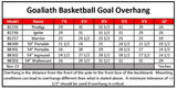 Goaliath basketball goal overhang chart
