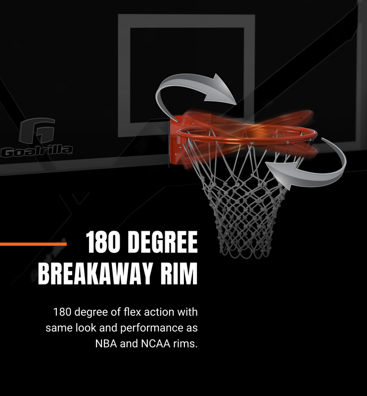 180 Degree Breakaway rim; 180 degree of flex action with same look and performance as NBA and NCAA rims.
