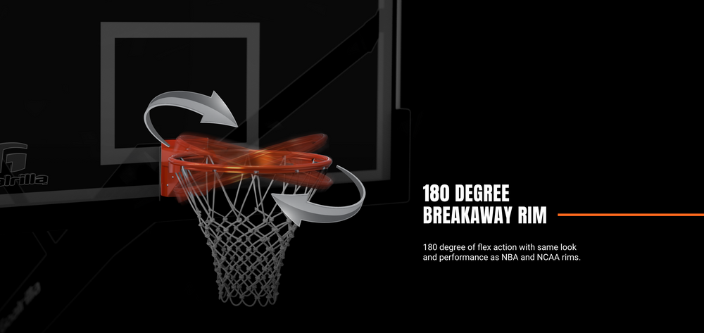 180 Degree Breakaway Rim; 180 degree of flex action with same look and performance as NBA and NCAA rims.