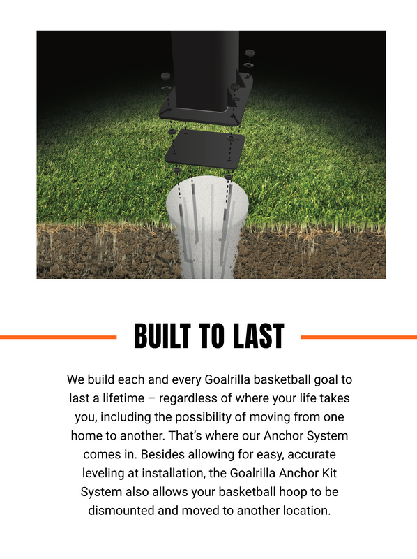 Built to Last; We build each and every Goalrilla basketball goal to last a lifetime - regardless of where your life takes you, including the possibility of moving from one home to another. That's where our Anchor System comes in. Besides allowing for easy, accurate leveling at installation, the Goalrilla Anchor Kit System also allows your basketball hoop to be dismounted and moved to another location.