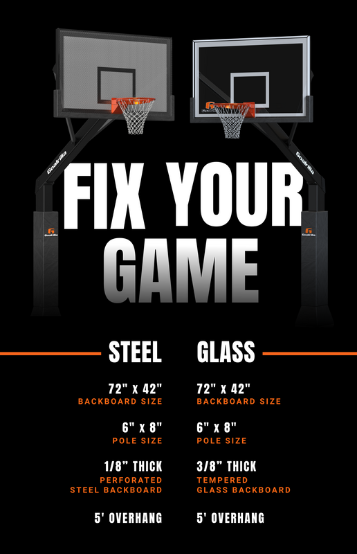 Fix Your Game