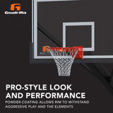 180 Breakaway Basketball Rim