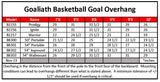 Goaliath basketball goal overhang chart