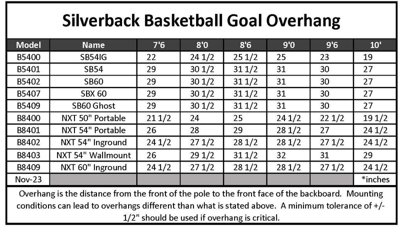 silverback basketball goal overhang